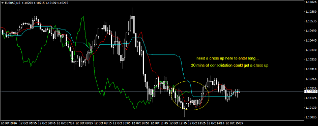 Click to Enlarge

Name: eurusd-m5-forex-capital-markets-2.png
Size: 41 KB