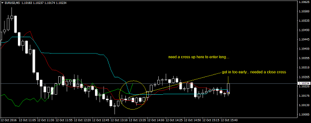 Click to Enlarge

Name: eurusd-m5-forex-capital-markets-3.png
Size: 32 KB