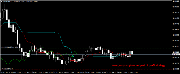Click to Enlarge

Name: eurusd-m5-forex-capital-markets-4.png
Size: 33 KB