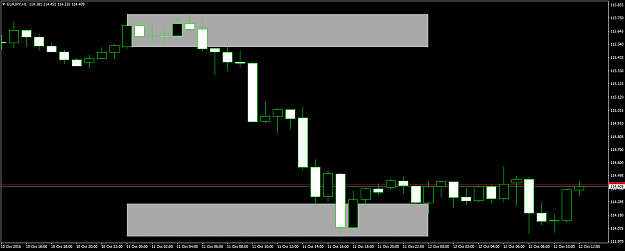 Click to Enlarge

Name: EURJPYH1insidetrade12thoct.png
Size: 32 KB