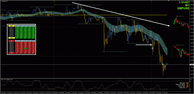 Click to Enlarge

Name: GBPUSD Trade Setup1 - 10132016.gif
Size: 61 KB