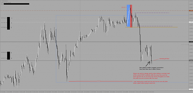 Click to Enlarge

Name: USDCADM5 4..png
Size: 55 KB