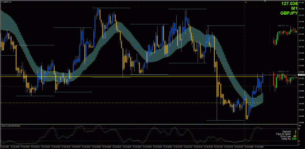Click to Enlarge

Name: GBPJPY Trade Setup1a - 10132016.gif
Size: 57 KB
