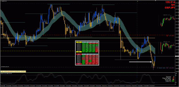 Click to Enlarge

Name: GBPJPY Trade Setup1c - 10132016.gif
Size: 69 KB