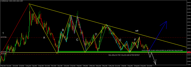 Click to Enlarge

Name: euraud-d1-forex-capital-markets.png
Size: 84 KB