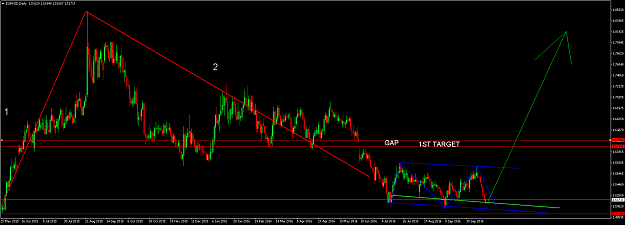 Click to Enlarge

Name: eurnzd-d1-19.png
Size: 60 KB