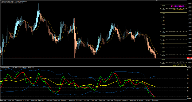 Click to Enlarge

Name: EURUSD Week 42 Oct 21 D1.png
Size: 46 KB