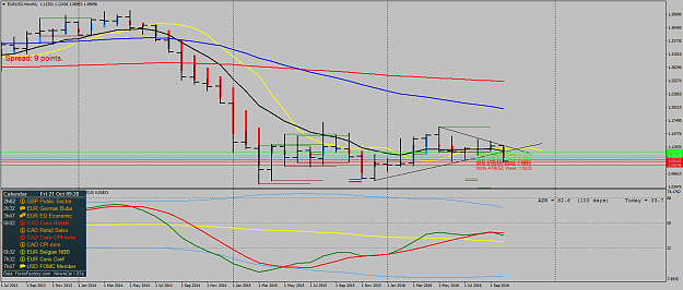 Click to Enlarge

Name: EURUSDMonthly.png
Size: 61 KB