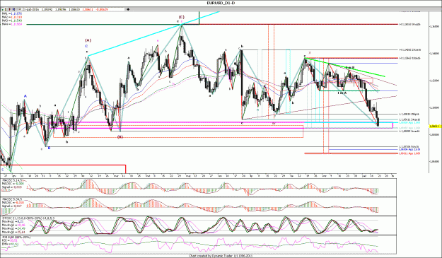 Click to Enlarge

Name: AUDUSD_D1.gif
Size: 252 KB