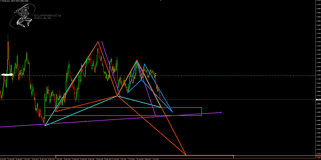 Click to Enlarge

Name: EurUsd daily.png
Size: 96 KB