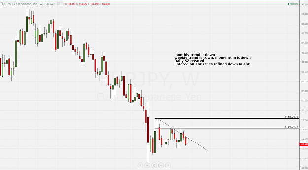 Click to Enlarge

Name: eurjpy w michelle.PNG
Size: 85 KB