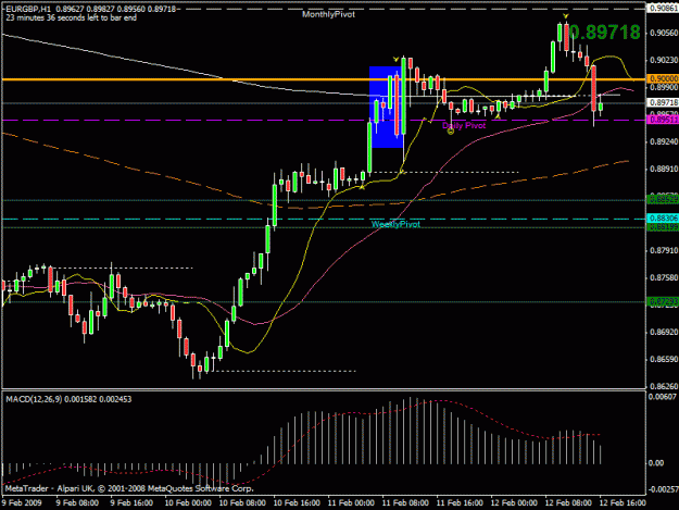 Click to Enlarge

Name: eurgbp beob.gif
Size: 21 KB