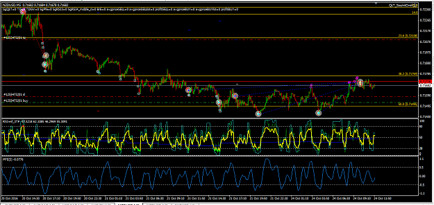 Click to Enlarge

Name: nzdUsd_m5_241016.png
Size: 50 KB