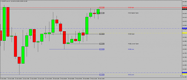 Click to Enlarge

Name: EURJPY.ecnH1pushedanewhighabovewkanddailypivots24thoct.png
Size: 34 KB