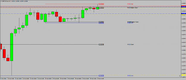 Click to Enlarge

Name: GBPCAD.ecnH1thiscouldgetinterestingpivotsandall24thoct.png
Size: 29 KB