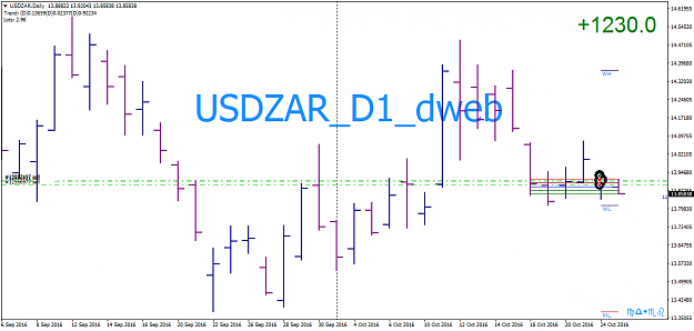 Click to Enlarge

Name: USDZARDaily 25102016.png
Size: 31 KB