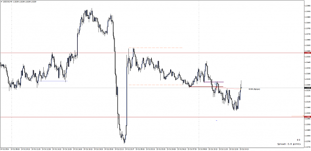 Click to Enlarge

Name: USDCADM5.png
Size: 60 KB
