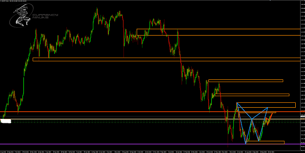 Click to Enlarge

Name: UsdJpy Daily.png
Size: 87 KB