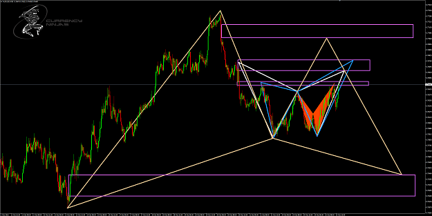 Click to Enlarge

Name: AudUsd 30m.png
Size: 103 KB