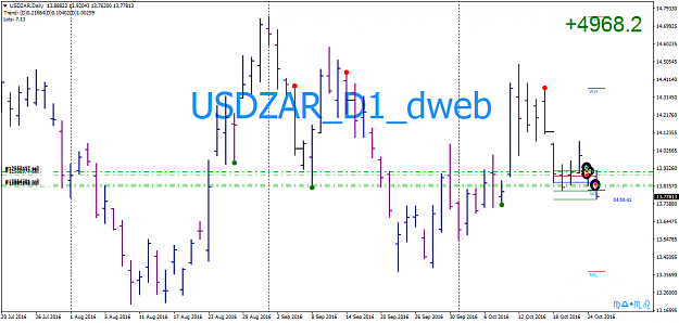 Click to Enlarge

Name: USDZARDaily 25102016_4.png
Size: 36 KB