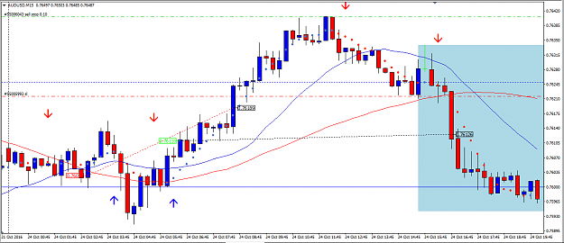 Click to Enlarge

Name: AUDUSD_1.png
Size: 32 KB