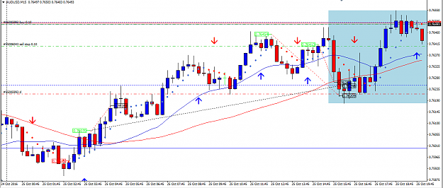 Click to Enlarge

Name: AUDUSD_2.png
Size: 37 KB