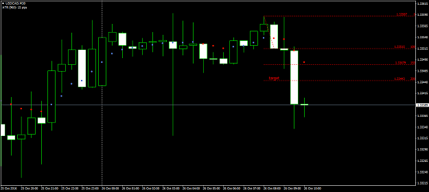 Click to Enlarge

Name: USDCADM30.png
Size: 32 KB