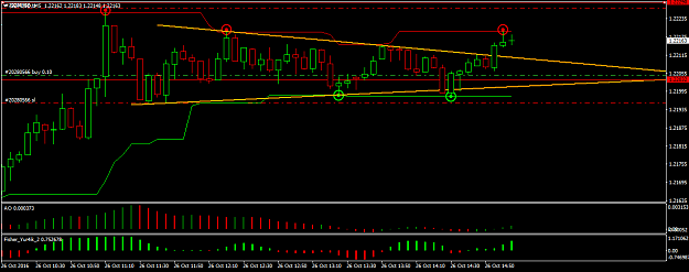 Click to Enlarge

Name: GBPUSD.M5.png
Size: 38 KB