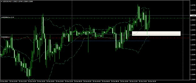 Click to Enlarge

Name: USDCADM15.png
Size: 49 KB