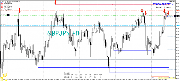Click to Enlarge

Name: 26th Oct 16 GBP:JPY H1 Short Trade.png
Size: 111 KB
