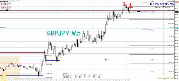 Click to Enlarge

Name: 26th Oct 16 GBP:JPY M5 Short Trade 2.png
Size: 103 KB