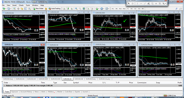 Click to Enlarge

Name: eurusd-h1-forex-capital-markets-3.png
Size: 192 KB