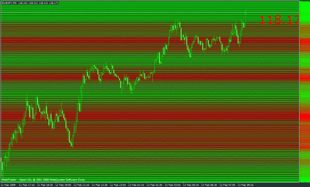 Click to Enlarge

Name: eurjpy5min rr heat.gif
Size: 32 KB