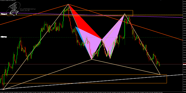 Click to Enlarge

Name: AudUsd 1hr .png
Size: 107 KB