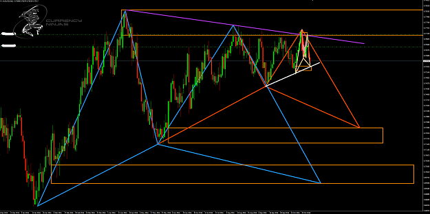 Click to Enlarge

Name: AudUsd daily.png
Size: 101 KB