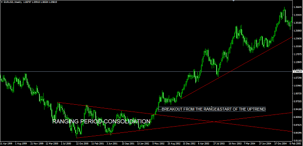 Click to Enlarge

Name: eurusd WEEKLY.png
Size: 43 KB