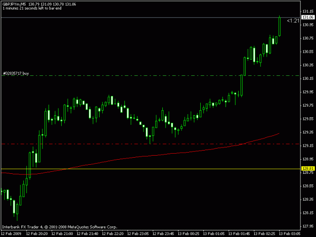 Click to Enlarge

Name: gbpjpy2.gif
Size: 10 KB