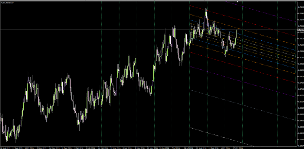 Click to Enlarge

Name: nzd.png
Size: 47 KB