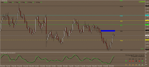Click to Enlarge

Name: EURUSDDaily MP.png
Size: 59 KB