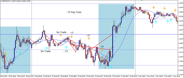 Click to Enlarge

Name: GBPUSD_1.png
Size: 52 KB