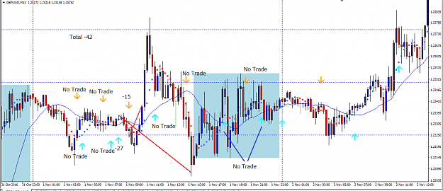 Click to Enlarge

Name: GBPUSD_2.png
Size: 38 KB