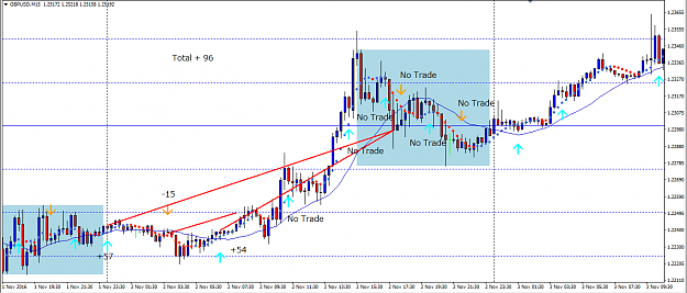 Click to Enlarge

Name: GBPUSD_3.png
Size: 40 KB