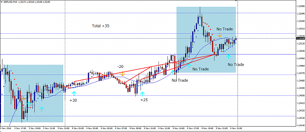 Click to Enlarge

Name: GBPUSD_5.png
Size: 37 KB