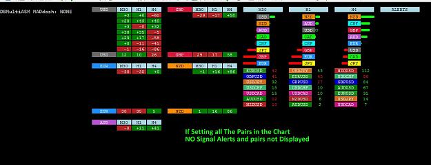 Click to Enlarge

Name: 3 DASHBOARD TRADING 3.jpg
Size: 115 KB