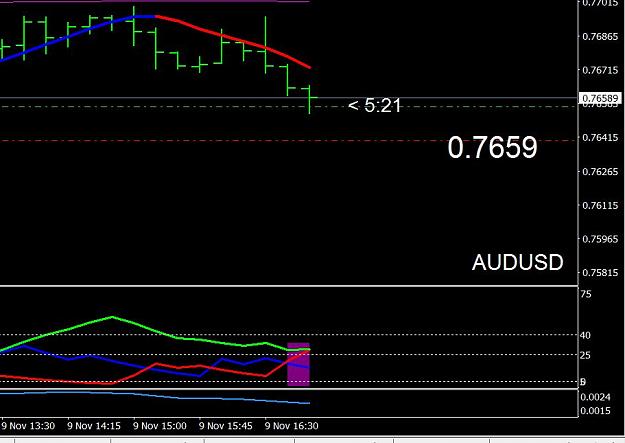 Click to Enlarge

Name: ADX AU trade 1.JPG
Size: 77 KB