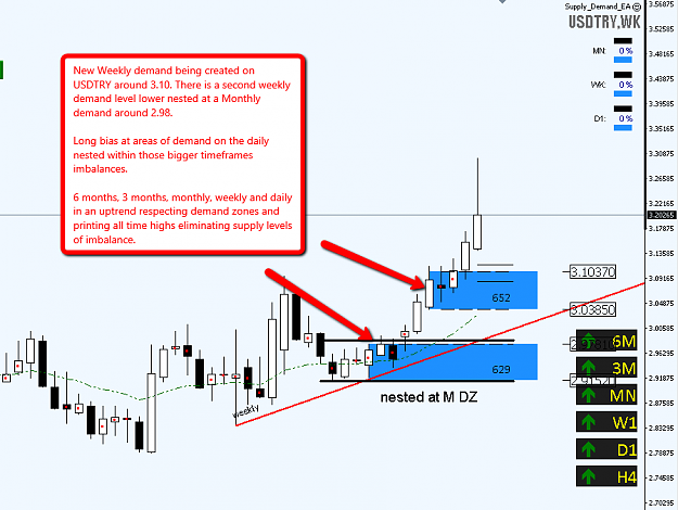 Click to Enlarge

Name: usdtry_long.png
Size: 45 KB