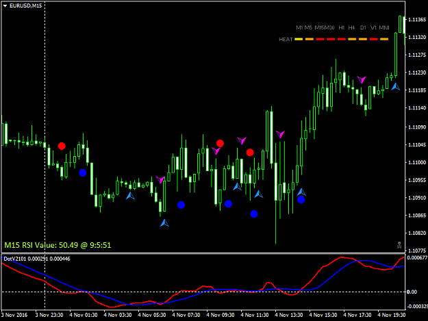 Click to Enlarge

Name: EURUSD.png
Size: 33 KB