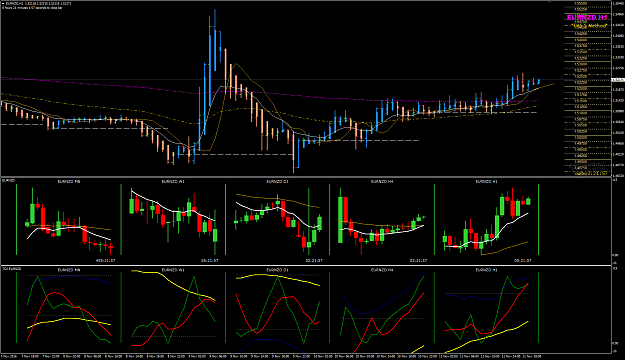 Click to Enlarge

Name: EURNZD Nove 11 Big Picture2.png
Size: 66 KB