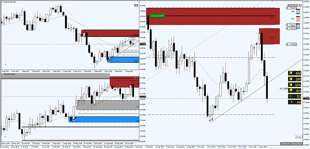 Click to Enlarge

Name: nzdusd.png
Size: 52 KB