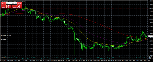 Click to Enlarge

Name: GBPUSD11_14.png
Size: 57 KB